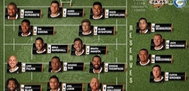 Wests Tigers Team Announcement Round 22