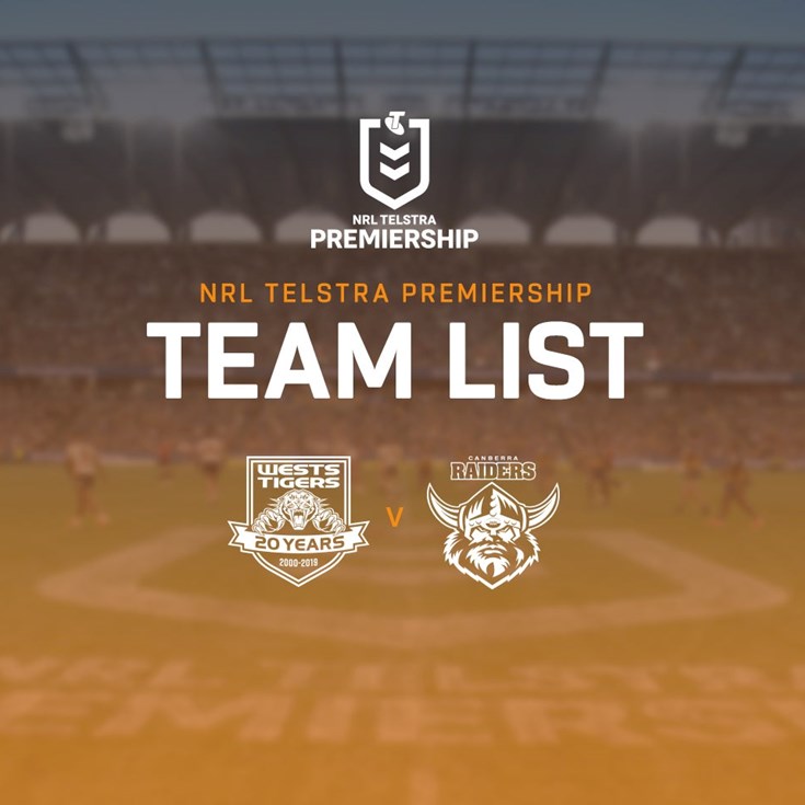 NRL Team Announcement: Round 13