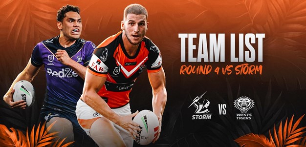 Team List: Round 4 vs Storm