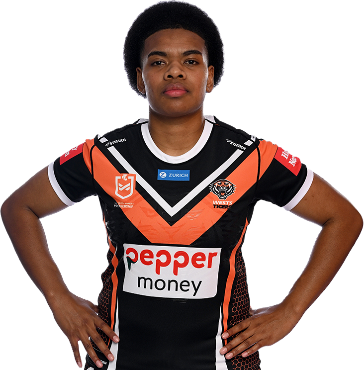 Losana Lutu Profile Image