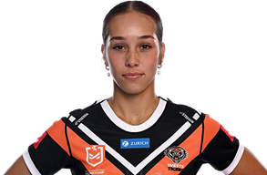 Photo of Jetaya Faifua