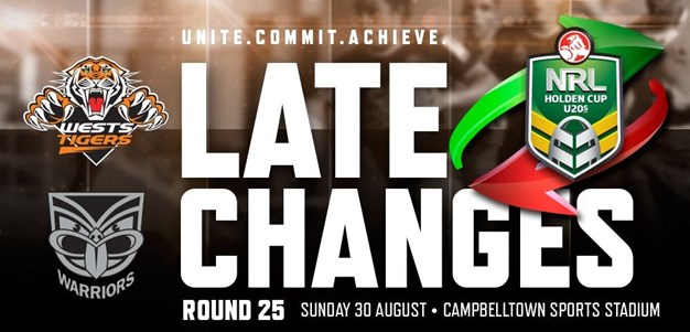 Late Changes: NYC Round 25 vs. Warriors