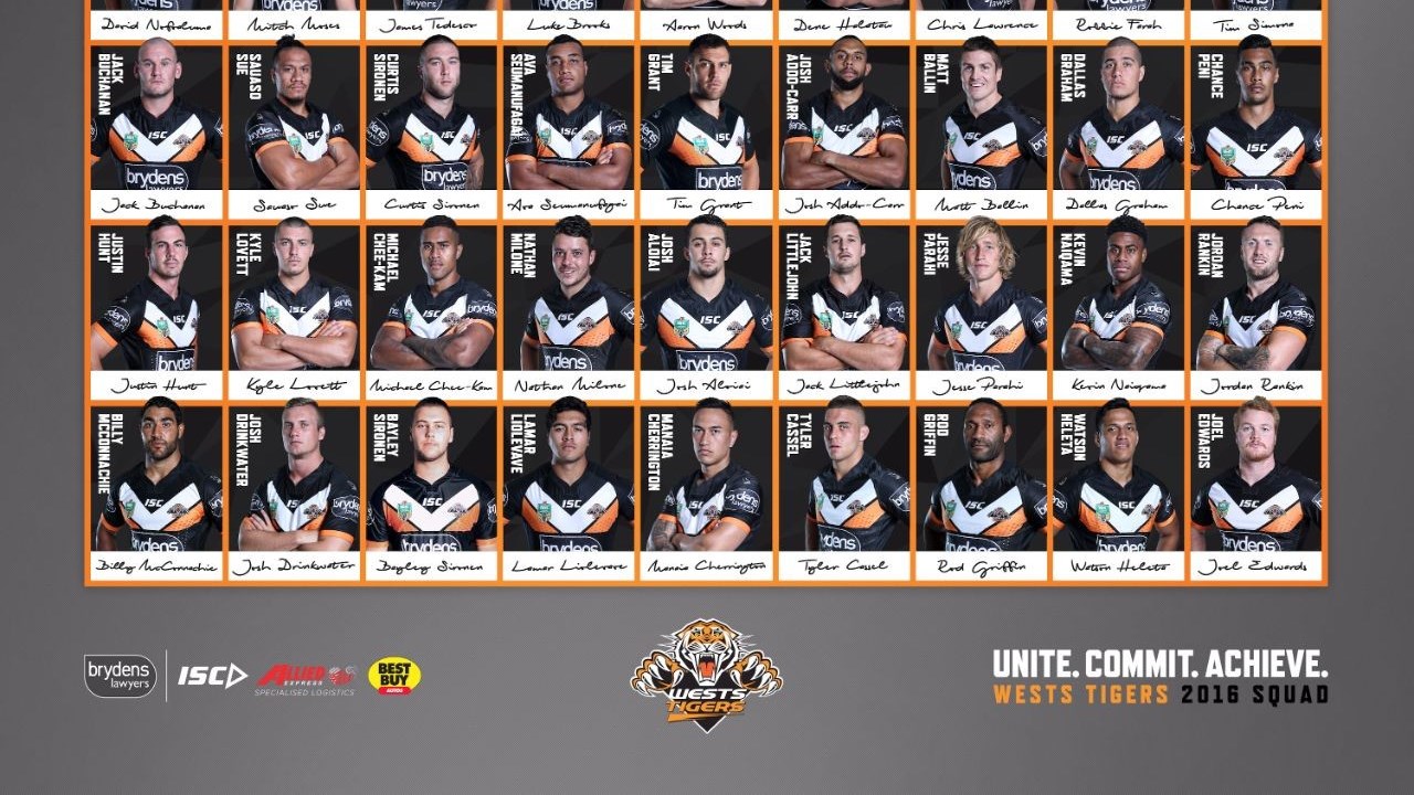 Wests Tigers reveal 2016 Poster - Wests Tigers