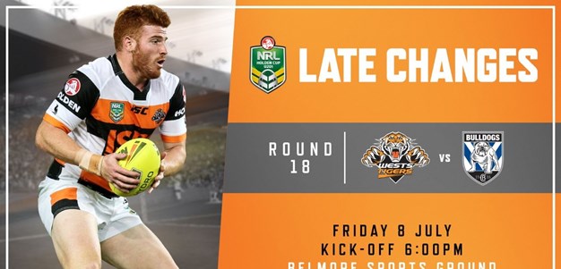 Late Changes: Holden Cup Round 18