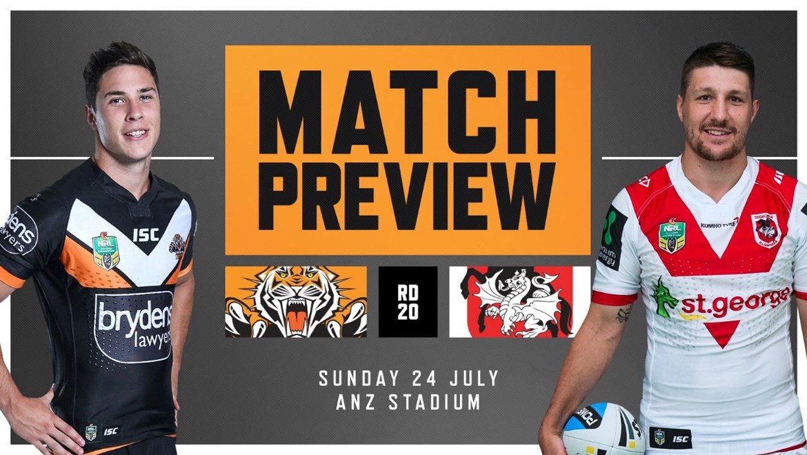 Match Preview Wests Tigers vs. Dragons Wests Tigers