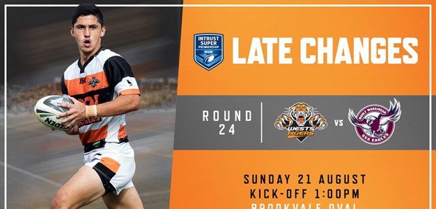 Late Changes: Intrust Super Premiership Round 24