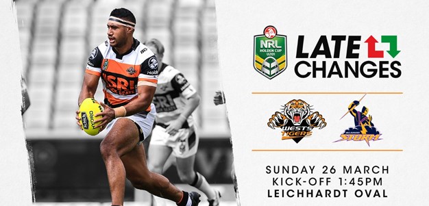 Late Changes: Holden Cup Round 4