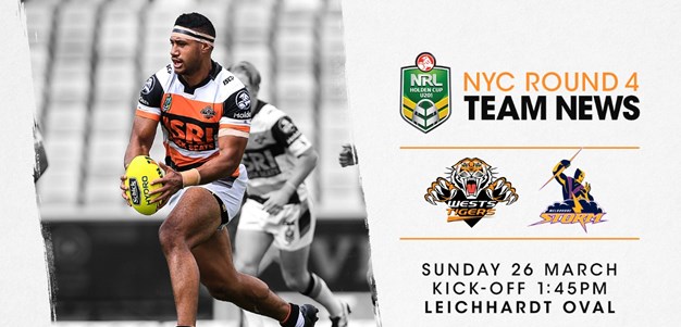 Team Update: Holden Cup Round 4