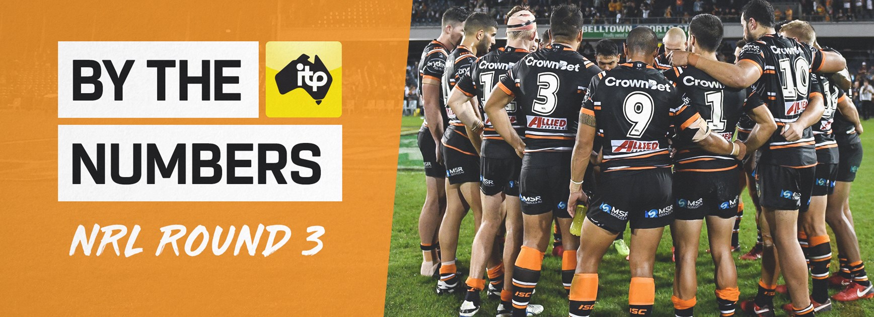 By the Numbers: Round 3