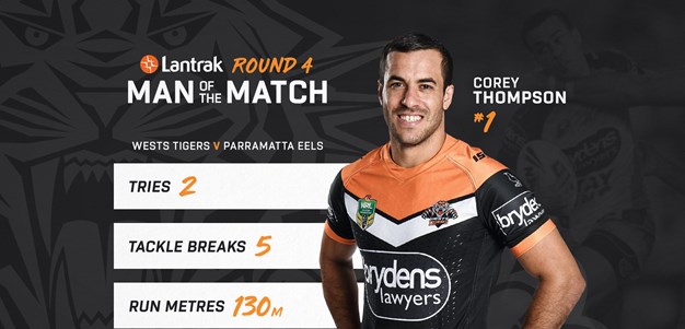 Lantrak Man of the Match: Round 4