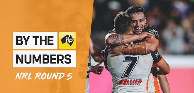 By the Numbers: Round 5