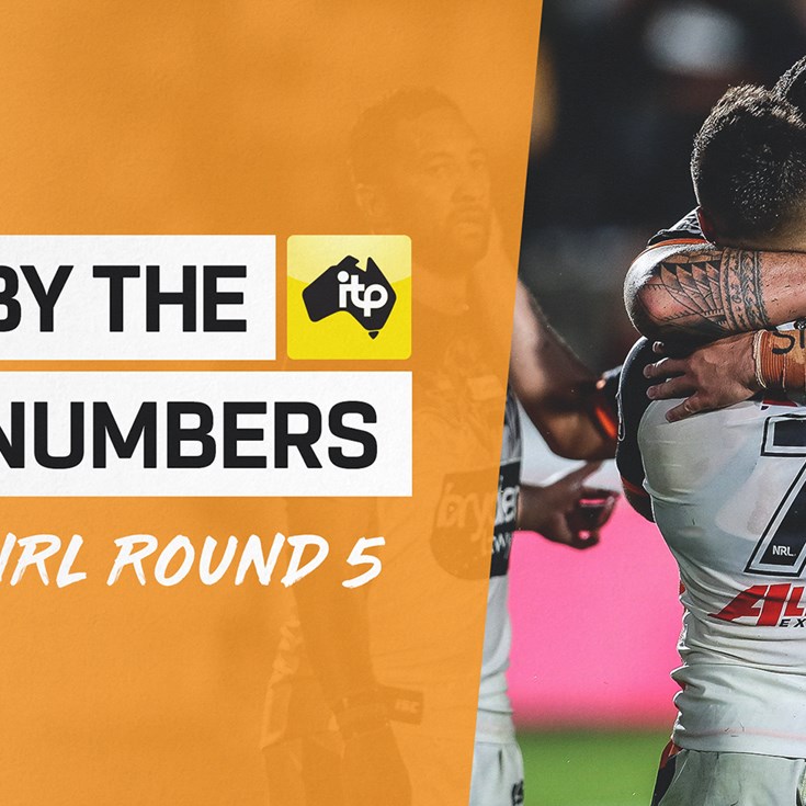 By the Numbers: Round 5