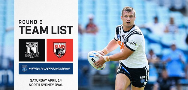 ISP Team Announcement: Round 6