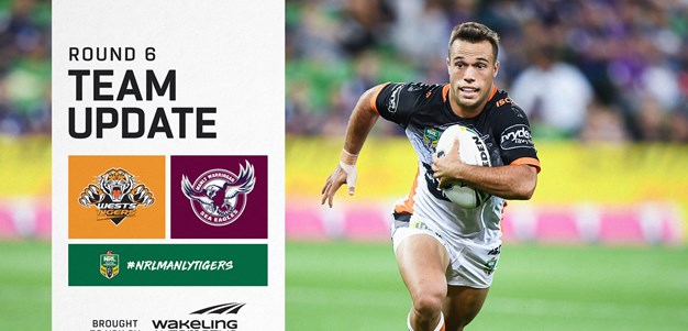 NRL Team Update: Round 6