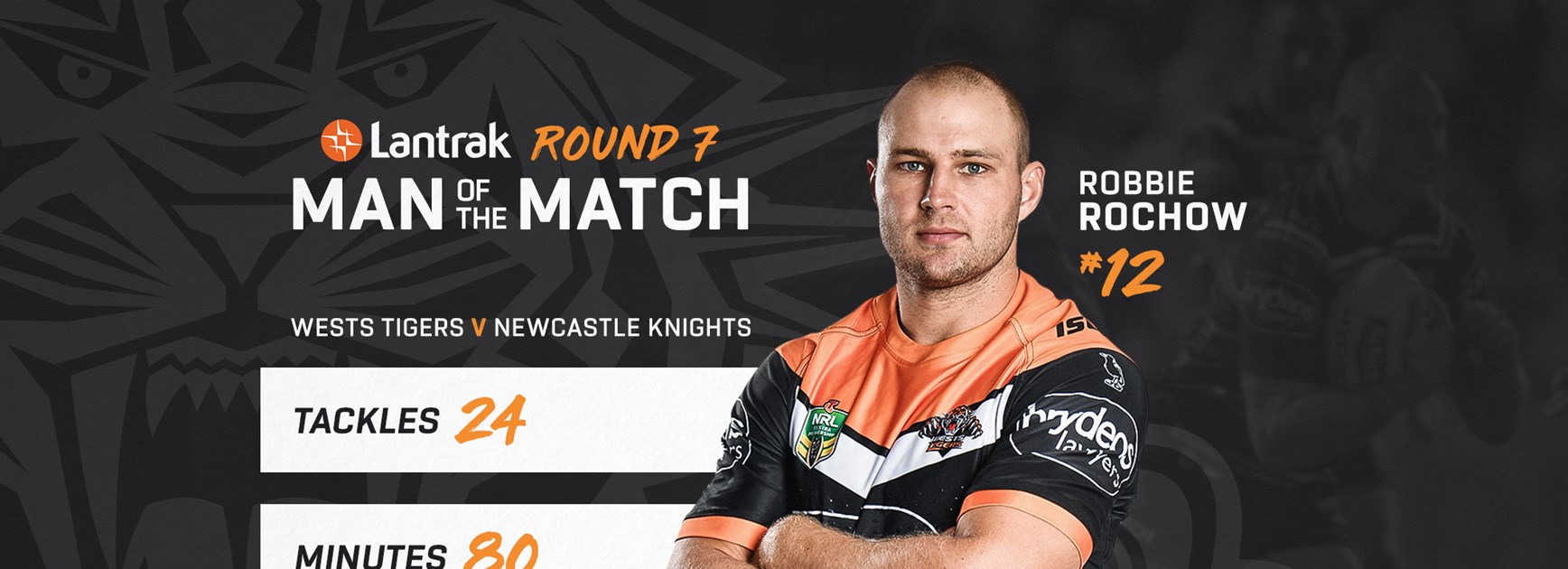 Lantrak Man of the Match: Round 7