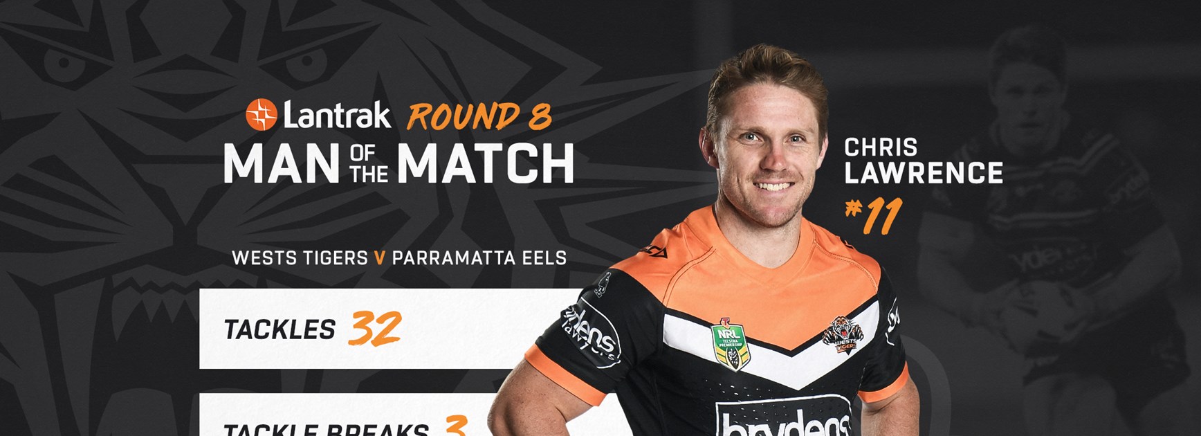 Lantrak Man of the Match: Round 8