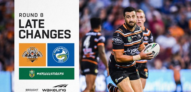 NRL Late Changes: Round 8