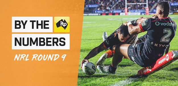 By the Numbers: Round 9