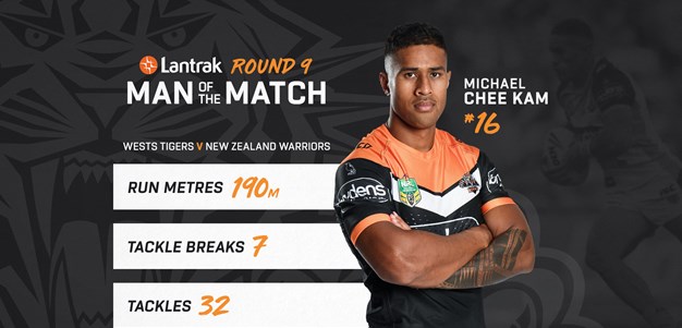 Lantrak Man of the Match: Round 9