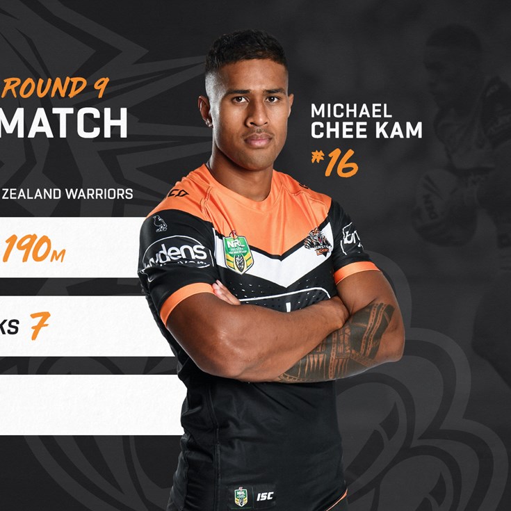 Lantrak Man of the Match: Round 9