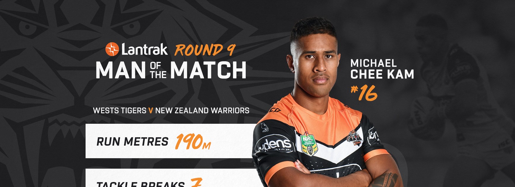 Lantrak Man of the Match: Round 9