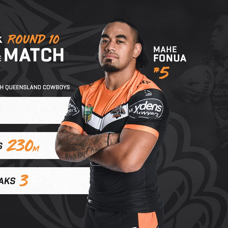 Lantrak Man of the Match: Round 10