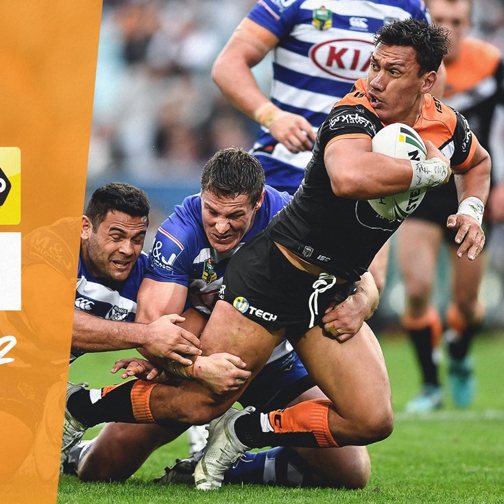 By the Numbers: Round 12