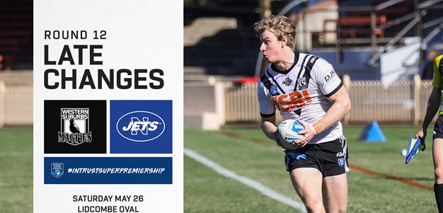 Late Changes: ISP Round 12