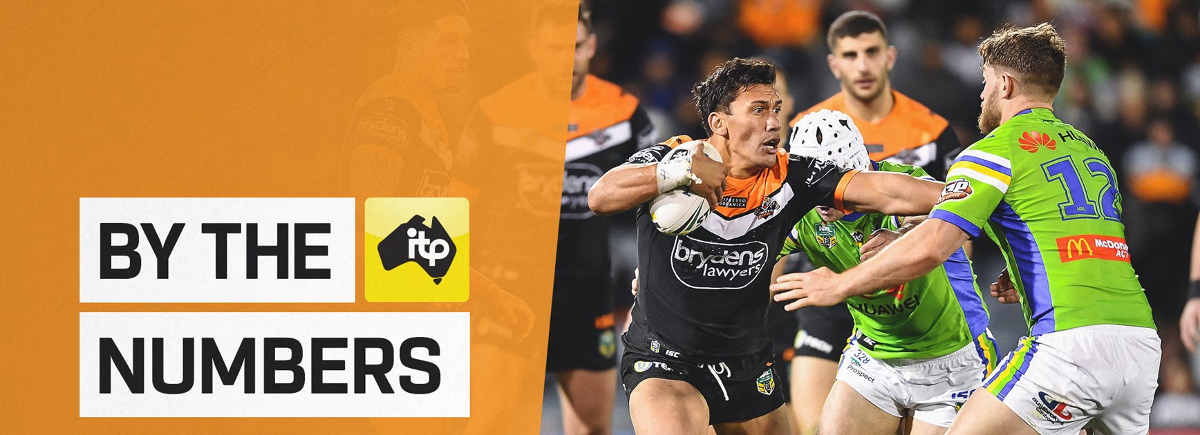 By the Numbers: Round 15