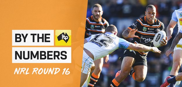 By the Numbers: Round 16