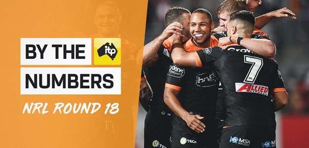 By the Numbers: Round 18