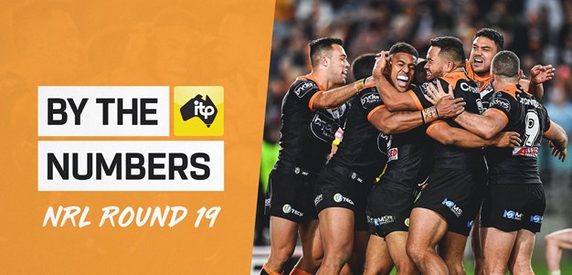 By the Numbers: Round 19