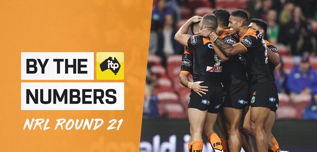 By the Numbers: Round 21