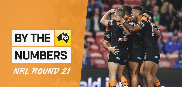 By the Numbers: Round 21