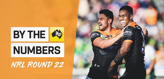 By the Numbers: Round 22