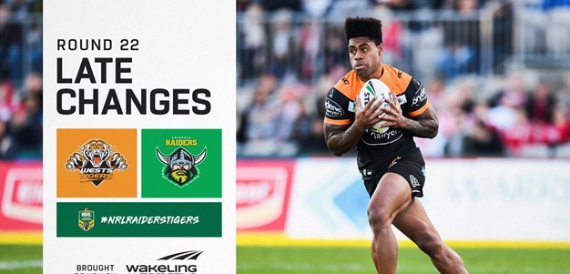 NRL Late Changes: Round 22