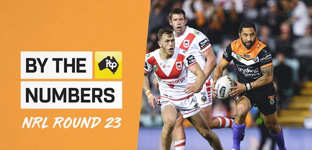 By the Numbers: Round 23
