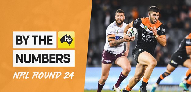 By the Numbers: Round 24