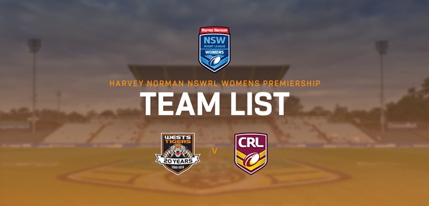 Harvey Norman NSW Women's Premiership Team Announcement: Round 2