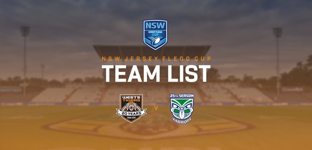 Jersey Flegg Team Announcement: Round 2