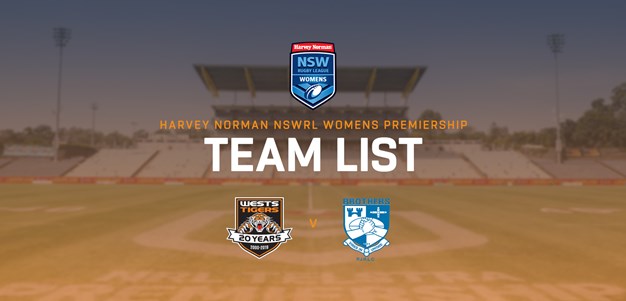 Harvey Norman NSW Women's Premiership Team Announcement: Round 3