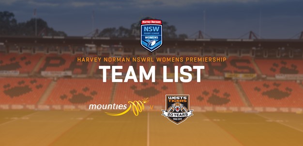 Harvey Norman NSW Women's Premiership Team Announcement: Round 4