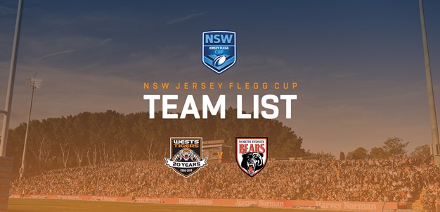 Jersey Flegg Team Announcement: Round 5