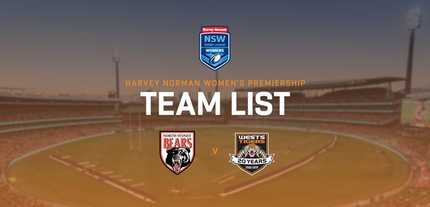 Harvey Norman NSW Women's Premiership Team Announcement: Round 8
