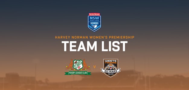 Harvey Norman NSW Women's Premiership Team Announcement: Round 10