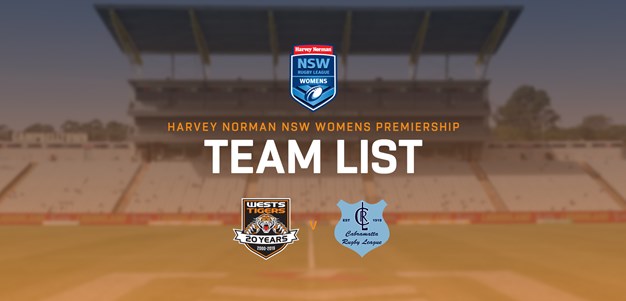 Harvey Norman NSW Women's Premiership Team Announcement: Round 13