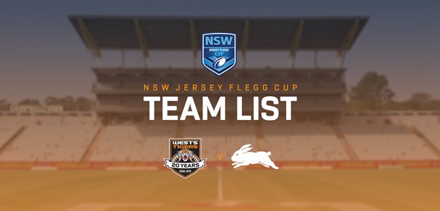 Jersey Flegg Team Announcement: Round 16
