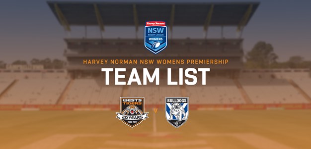 Harvey Norman NSW Women's Premiership Team Announcement: Round 16