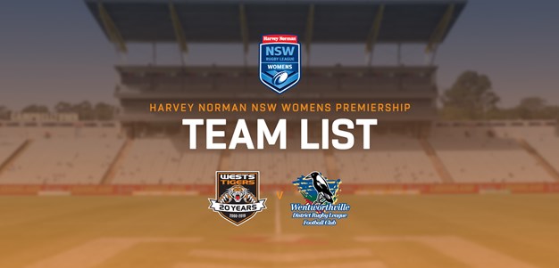 Harvey Norman NSW Women's Premiership Team Announcement: Round 17