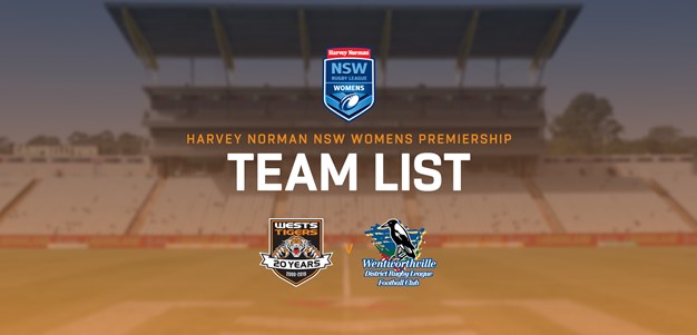 Wests Tigers name team for Women's Elimination Final